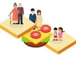 Anda Generasi Sandwich? Ikuti 3 Tips Kelola Finansial dari MotionBanking Ini 