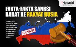 Infografis Fakta-fakta Sanksi Barat ke Rakyat Rusia
