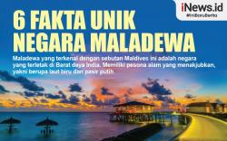 Infografis 6 Fakta Unik Negara Maladewa
