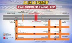Jalur Pantura Semarang-Demak di Sayung Ditutup 4 Hari, Silakan Lewat Jalur Alternatif Ini