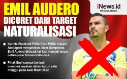 Infografis Emil Audero Dicoret dari Target Naturalisasi PSSI