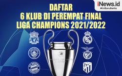 Infografis 6 Klub Di Perempat Final Liga Champions 2021/2022