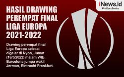 Infografis Hasil Drawing Perempat Final Liga Europa 2021/2022