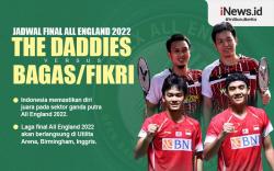 Infografis Jadwal Final All England 2022: The Daddies Vs Bagas/Fikri