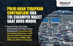 Infografis Penerapan Contraflow jika Tol Cikampek Macet saat Arus Mudik