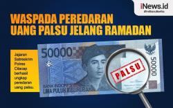 Ungkap Peredaran Uang Palsu jelang Ramadan, Polisi Tangkap 4 Pengedar di Cilacap