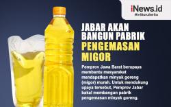  Infografis Jabar Bakal Bangun Pabrik Pengemasan Migor