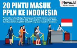 Infografis Indonesia Buka 20 Pintu Masuk bagi PPLN