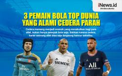 Infografis 3 Pemain Bola Top Dunia yang Alami Cedera Parah
