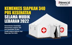 Infografis Kemenkes Siapkan 340 Pos Kesehatan selama Mudik Lebaran 2022