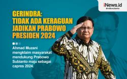 Infografis Gerindra: Tidak Ada Keraguan Jadikan Prabowo Presiden 2024