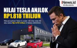 Infografis Nilai Tesla Anjlok Rp1.818 Triliun
