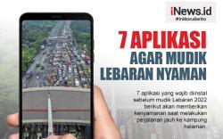 Infografis 7 Aplikasi Ini Bikin Mudik Lebaran Nyaman