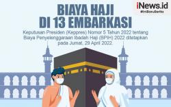 Infografis Biaya Haji di 13 Embarkasi