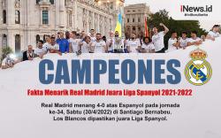 Infografis Real Madrid Juara Liga Spanyol 2021/2022