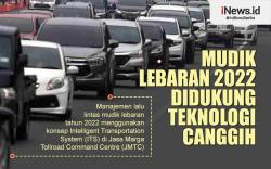 Infografis Manajemen Arus Mudik Lebaran Didukung Teknologi Canggih
