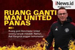 Infografis Ruang Ganti Man United Panas