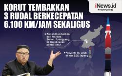 Infografis Korut Tembakkan 3 Rudal Berkecepatan 6.100 Km/Jam Sekaligus
