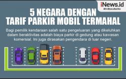 Infografis Negara dengan Tarif Parkir Mobil Termahal, Ada yang Rp483 per Jam