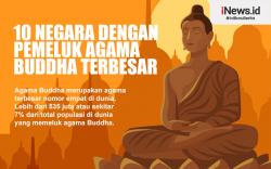 Infografis 10 Negara dengan Jumlah Pemeluk Agama Buddha Terbesar di Dunia