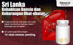 Infografis Sri Lanka Kehabisan Bensin dan Kekurangan Obat-obatan