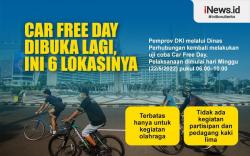 Infografis Car Free Day Dibuka Lagi, Ini 6 Lokasinya
