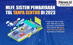 Kementerian PUPR Kaji Ulang Kontrak Investasi PT Roatex untuk Tol Tanpa Sentuh