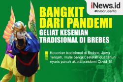 Infografis Geliat Kesenian Tradisional di Brebes Bangkit dari Pandemi Covid-19