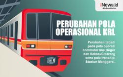 Infografis Perubahan Pola Perjalanan KRL