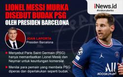 Infografis Lionel Messi Murka Disebut Budak PSG oleh Presiden Barcelona