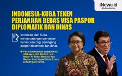 Infografis Indonesia dan Kuba Teken Perjanjian Bebas Visa untuk Diplomatik dan Dinas