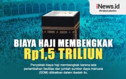 Infografis Biaya Haji 2022 Membengkak Rp1,5 Triliun
