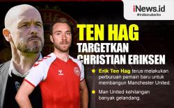 Infografis Erik ten Hag Ingin Boyong Christian Eriksen ke Manchester United