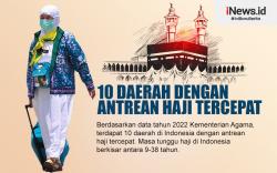 Infografis 10 Daerah dengan Antrean Haji Tercepat<