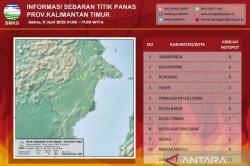 11 Titik Panas Terdeteksi di Kaltim, BMKG Sebut Tersebar di 3 Kabupaten<