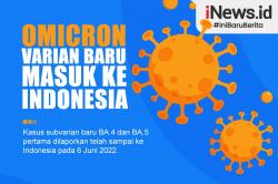 Masih Ada yang Positif Covid-19 di Cimahi dan KBB, Warga Diimbau Tidak Lengah Prokes