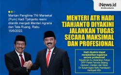 Infografis Menteri ATR Hadi Tjahjanto Diyakini Jalankan Tugas Secara Maksimal dan Profesional