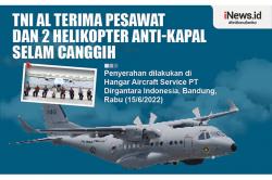 Infografis TNI AL Terima Pesawat dan 2 Helikopter Anti-Kapal Selam Canggih
