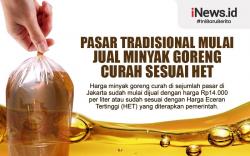 Infografis Pasar Tradisional Mulai Jual Minyak Goreng Curah Sesuai HET<