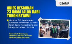 Infografis Anies Resmikan 23 Nama Jalan dari Tokoh Betawi