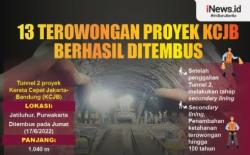 Infografis 13 Terowongan Proyek KCJB Berhasil Ditembus