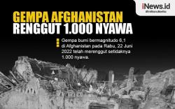 Infografis Gempa Afghanistan Renggut 1.000 Nyawa