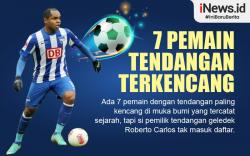 Infografis 7 Pemain dengan Tendangan Paling Kencang di Muka Bumi