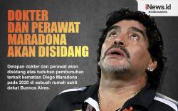 Infografis Dokter dan Perawat Maradona Dituduh Membunuh Sang Legenda