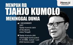 Infografis Menpan RB Tjahjo Kumolo Meninggal Dunia