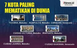 Infografis 7 Kota Paling Mematikan di Dunia, Mayoritas di Meksiko