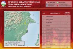 BMKG Deteksi 33 Titik Panas di Kaltim, Terbanyak Kutai Timur