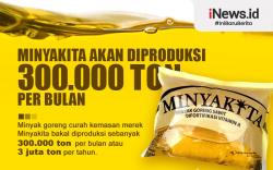 Infografis Minyakita Bakal Diproduksi 300.000 Ton per Bulan
