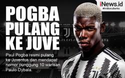 Infografis Paul Pogba Pulang ke Juventus