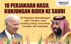 Infografis 18 Perjanjian Hasil Kunjungan Biden ke Saudi